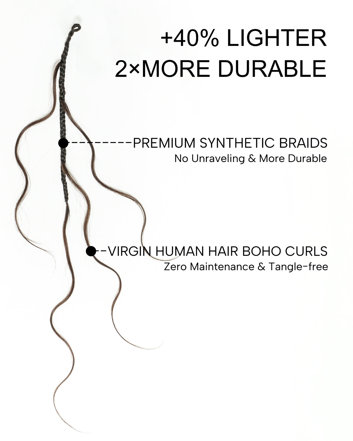 18" Bora Bora Crochet Braids With Body Wave Human Hair Boho Curls 120 Strands/Pack