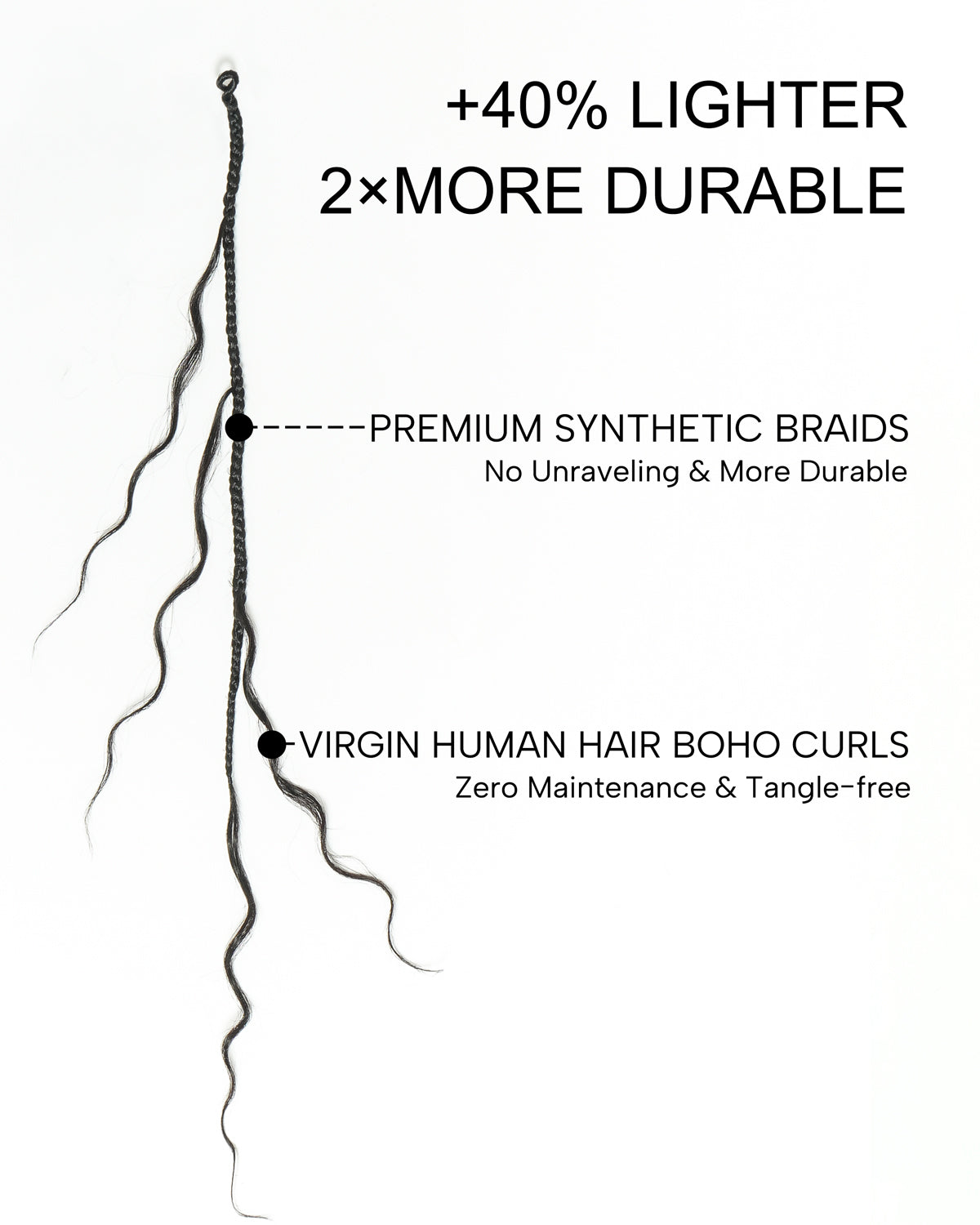 18" Crochet Braids With Human Hair Deep Wave Boho Curls 100 Strands/Pack