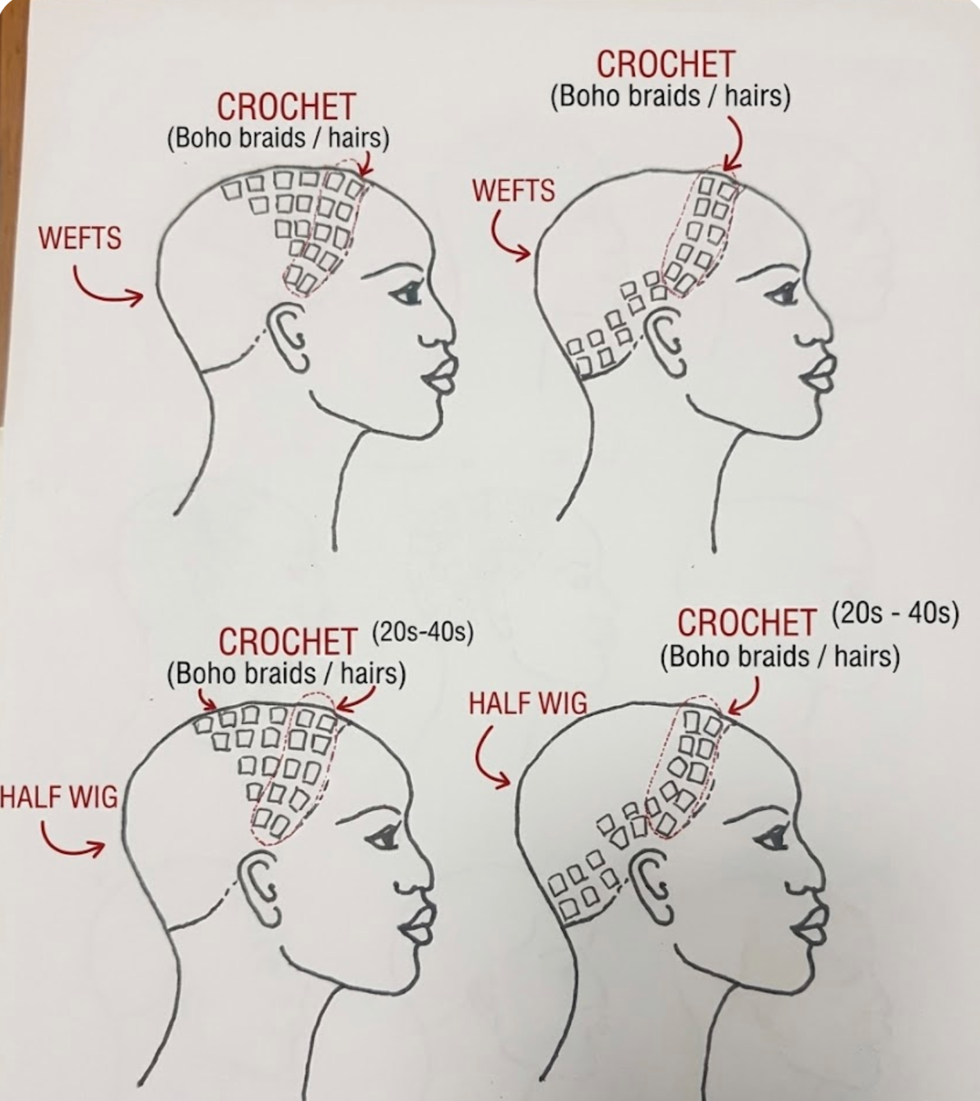 1-Hour Braiding Hair Solution Bundle For Body Wave Style: Crochet Boho Braids/Hair + Boho Braids Wefts/Half Wig