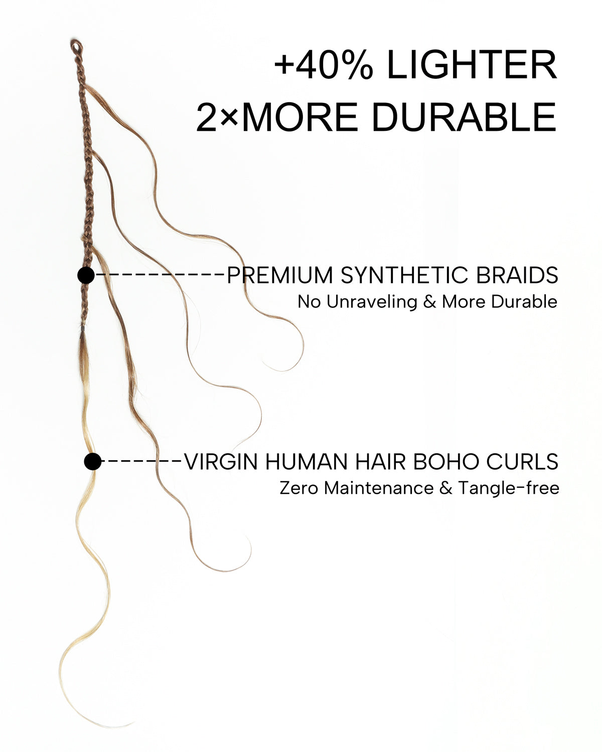 Custom Color Mix 12 Inch Body Wave Human Hair Boho Crochet Braids - Pre Loop