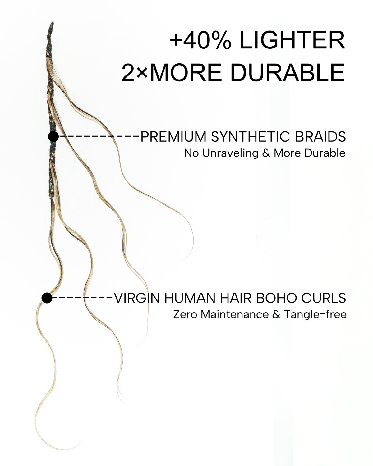 Custom Color Mix 24 Inch Body Wave Human Hair Boho Crochet Braids - Pre Loop