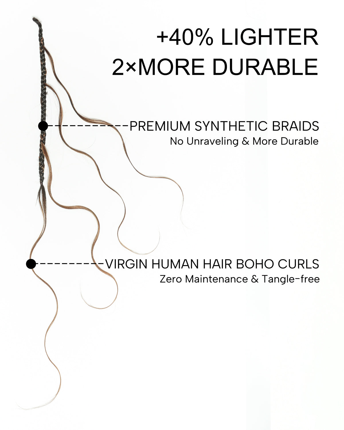 Custom Color Mix 12 Inch Body Wave Human Hair Boho Crochet Braids - Pre Loop