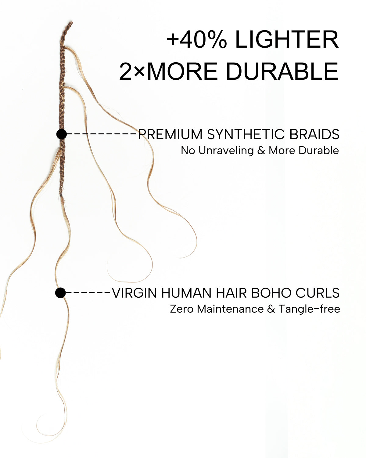 Custom Color Mix 24 Inch Body Wave Human Hair Boho Crochet Braids - Pre Loop