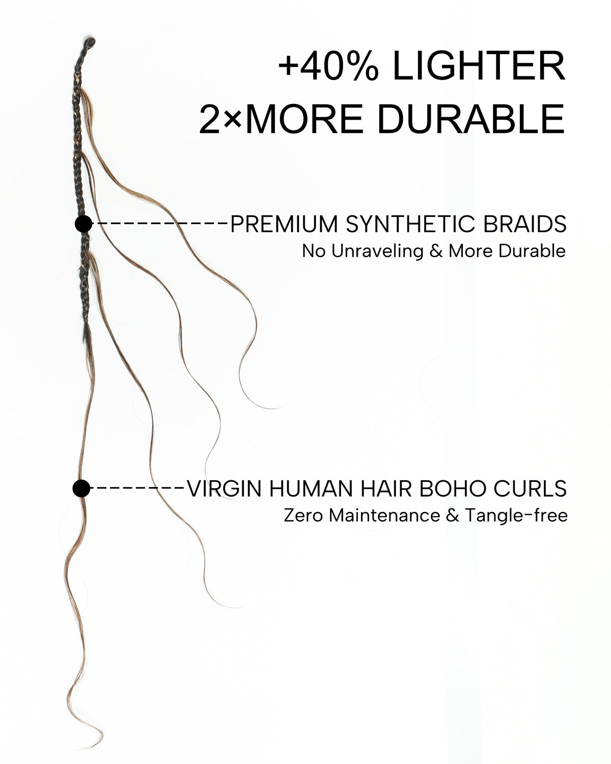 Custom Color Mix 12 Inch Body Wave Human Hair Boho Crochet Braids - Pre Loop