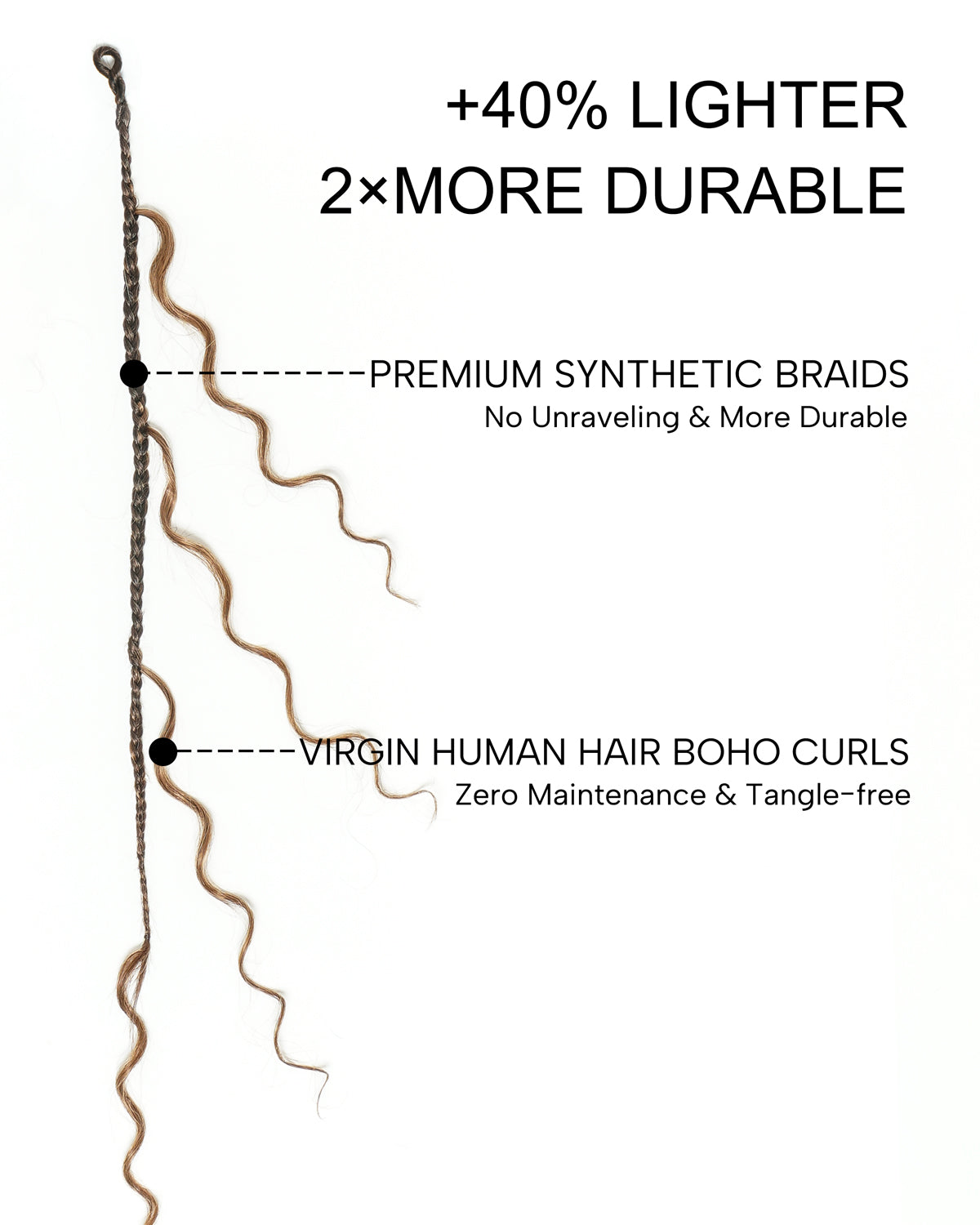 18" Ombre Brown Human Hair Deep Wave Crochet Boho Braids 100 Strands/Pack