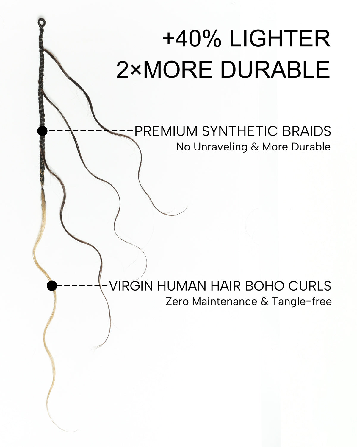 Custom Color Mix 12 Inch Body Wave Human Hair Boho Crochet Braids - Pre Loop