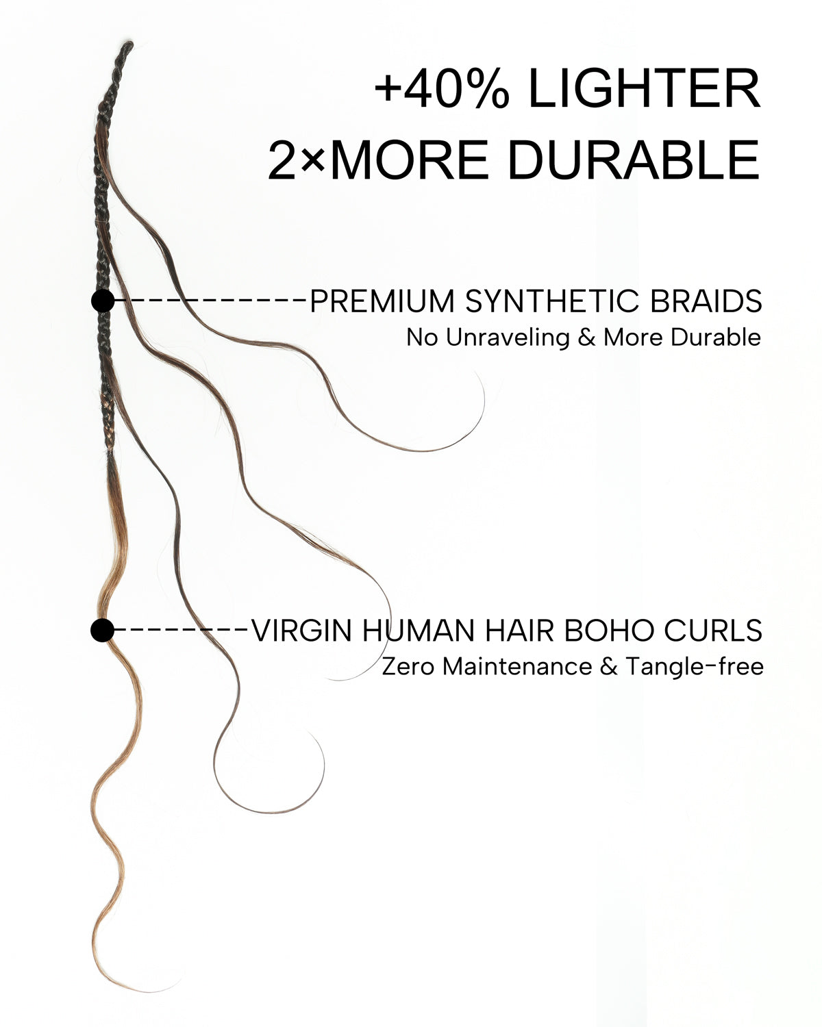 Custom Color Mix 12 Inch Body Wave Human Hair Boho Crochet Braids - Pre Loop