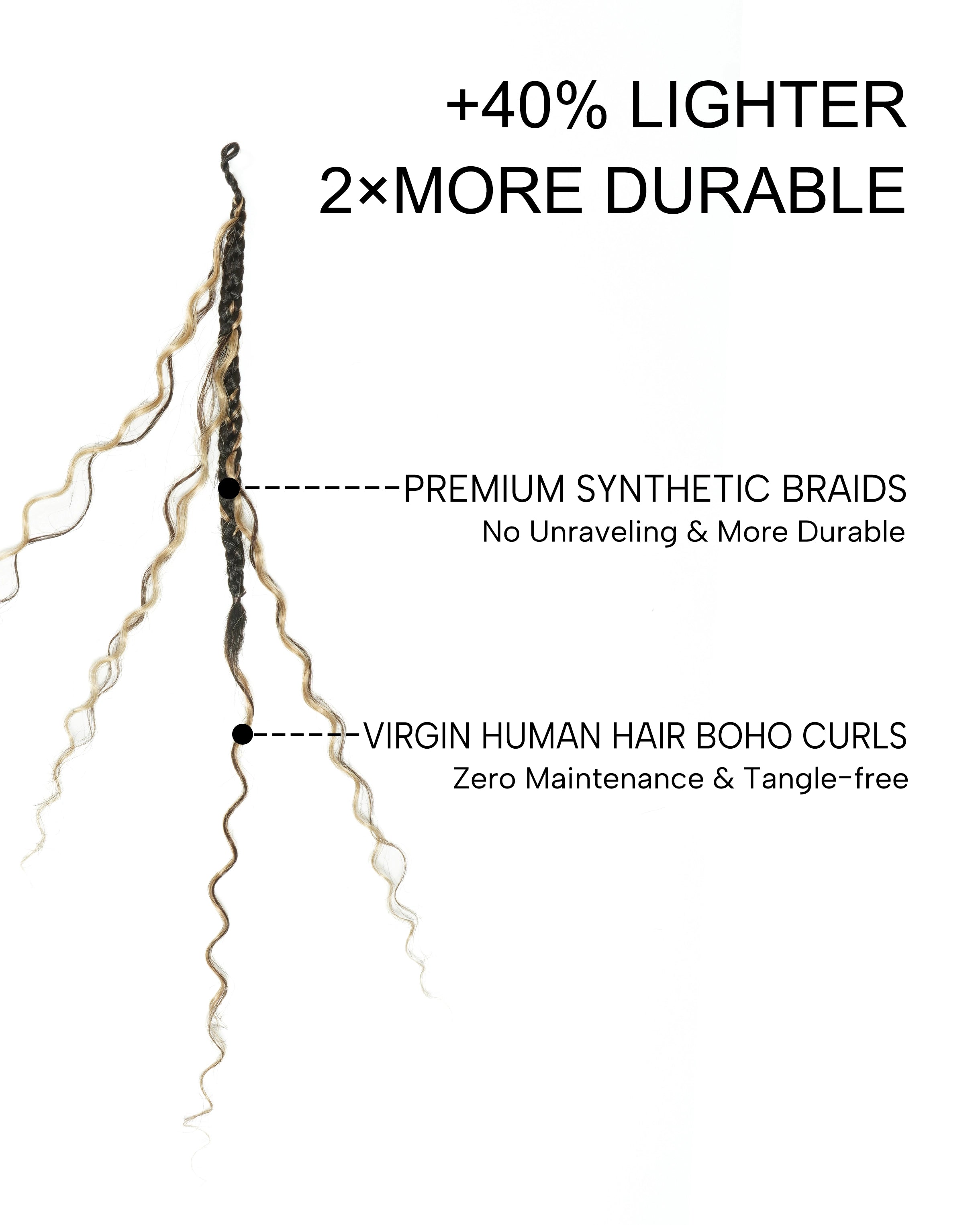 18" Ghost Loop™ Crochet Boho Braids With Water Wave Human Hair Curls