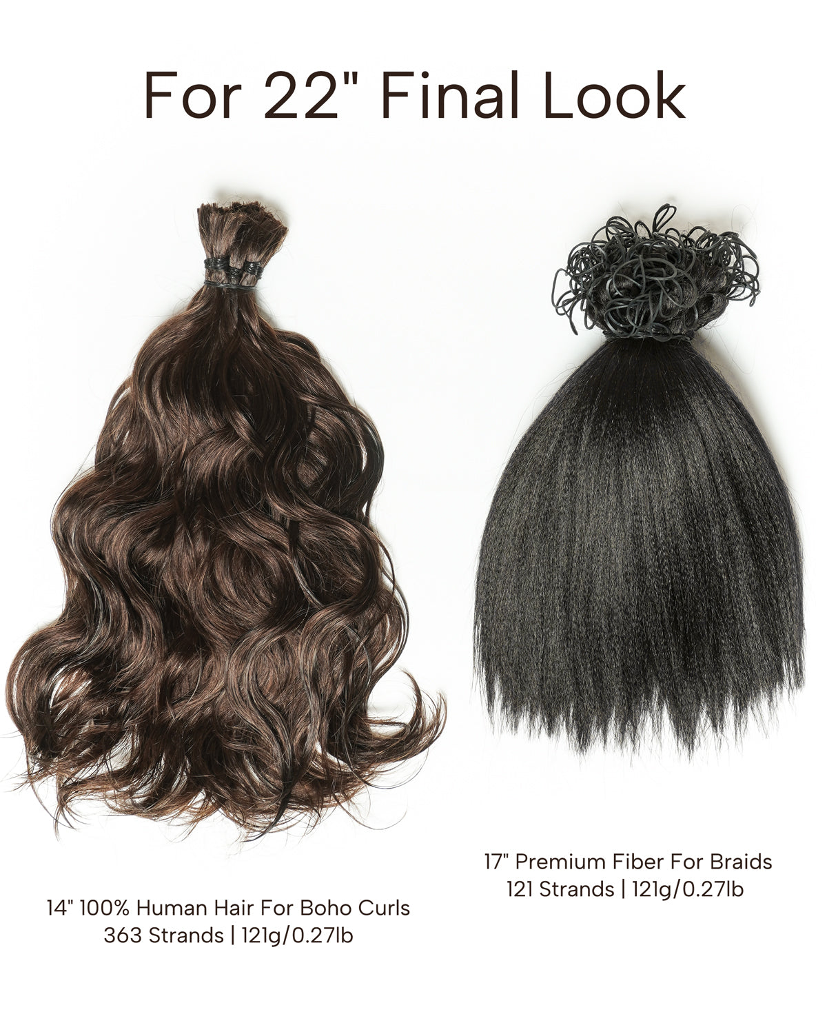 Michelle Braiding Hair Kit - Salon Solution Pre-Separated Human Hair Bulk Hair & Synthetic Fiber