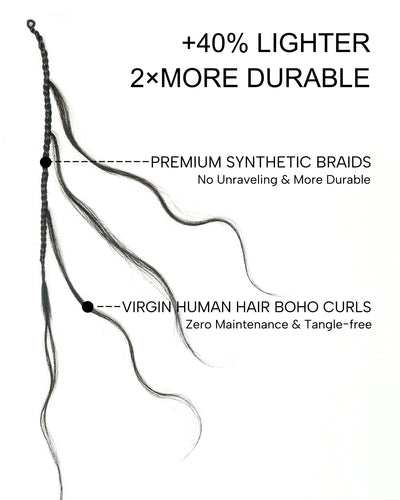 Custom Color Mix 12 Inch Body Wave Human Hair Boho Crochet Braids - Pre Loop