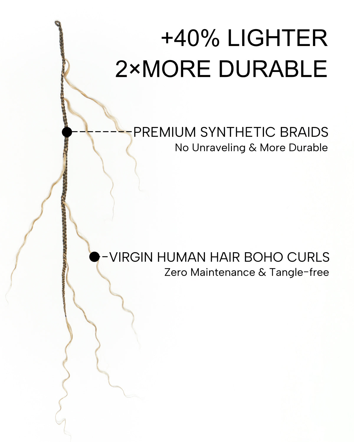 High-Density Human Hair Crochet Boho Braids 30 Inches – 90 Strands