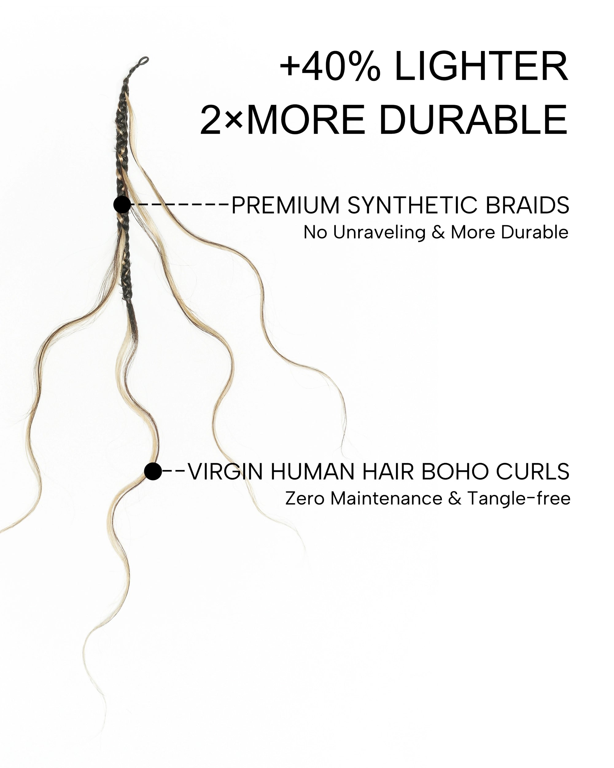 18" Ghost Loop™ Crochet Boho Braids With Human Hair Curls