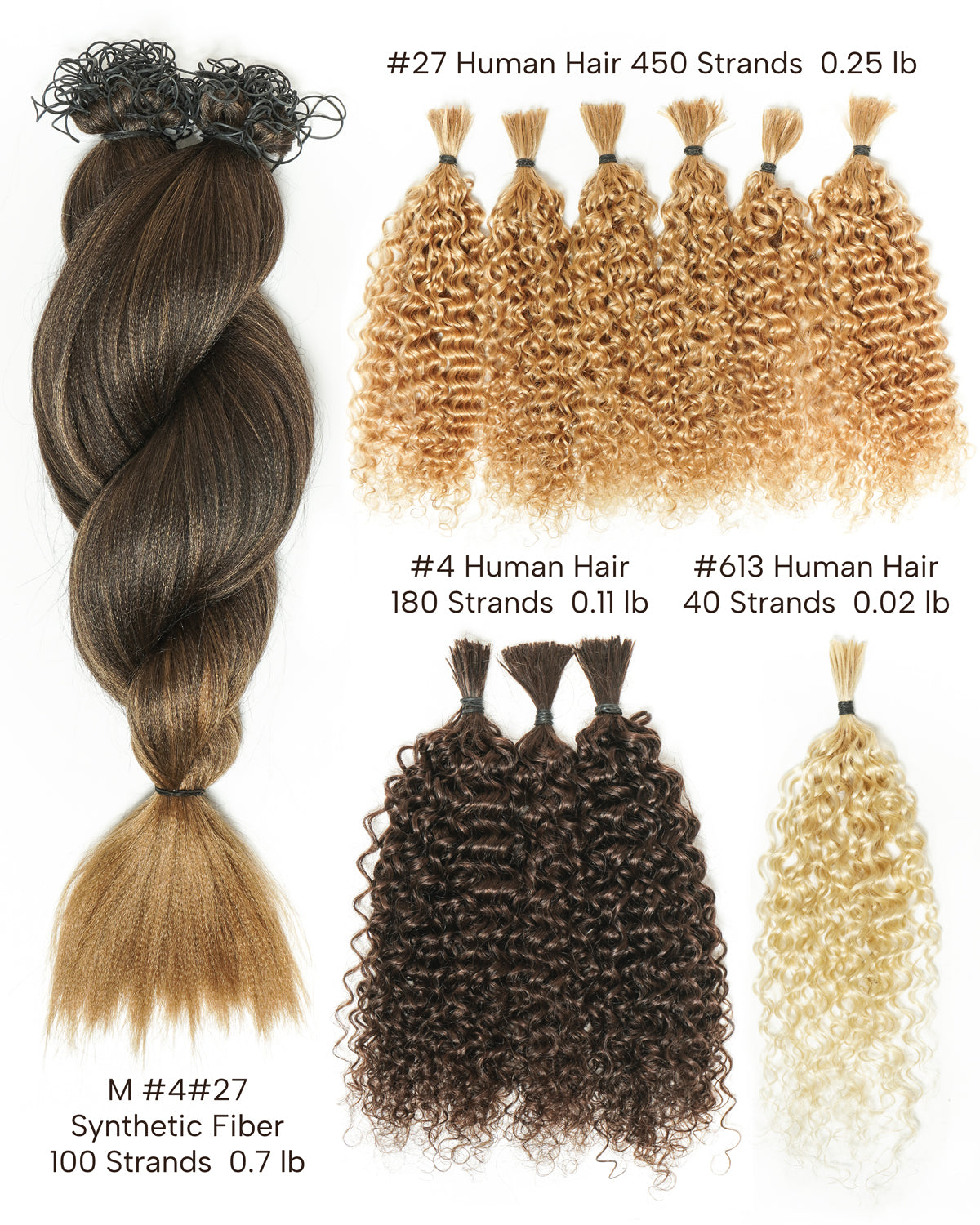 Solana Salon Solution Pre-Separated Human Hair Bulk Hair & Synthetic Fiber Kit