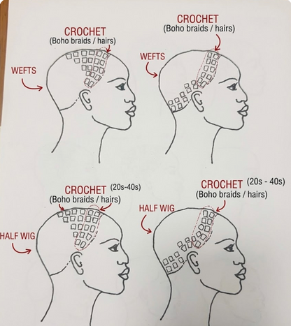 1-Hour Braiding Hair Solution Bundle For Body Wave Style: Crochet Boho Braids/Hair + Boho Braids Wefts/Half Wig