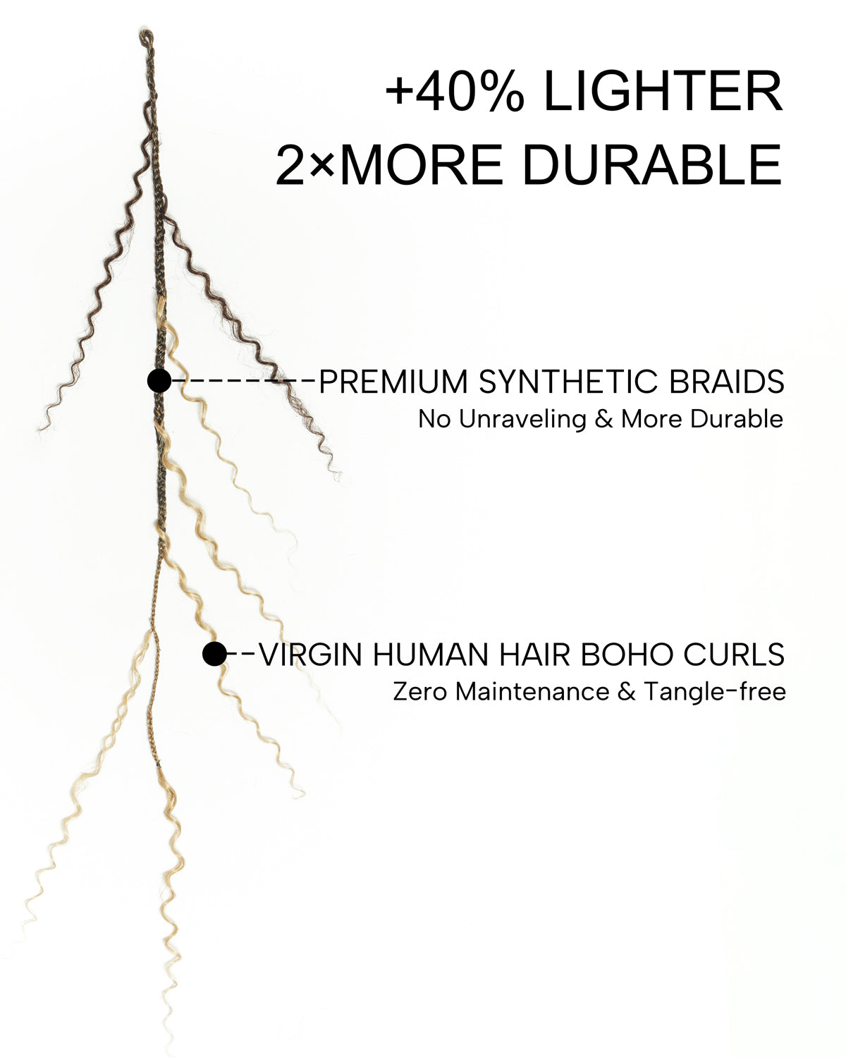 30" Mix Color #4/27 613 Crochet Boho Box Braids - Solana Style  (110 Strands/pack)