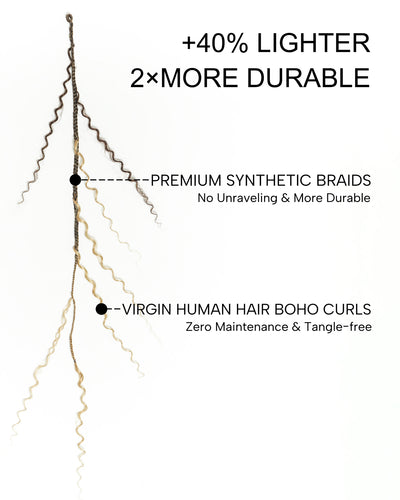 Solana Crochet Braids - 30" Mix Color #4 30 27 613 Pre Loop Crochet with Human Hair Boho Curls (110 Strands)