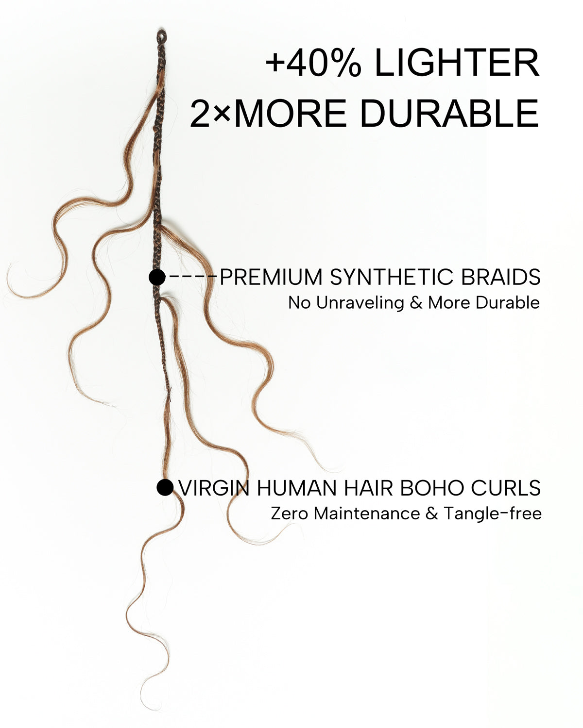 18" Bora Bora Crochet Braids With Loose Body Wave Human Hair Boho Curls 120 Strands/Pack