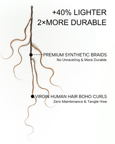 Custom Color Mix 12 Inch Body Wave Human Hair Boho Crochet Braids - Pre Loop