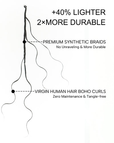 Custom Color Mix 24 Inch Body Wave Human Hair Boho Crochet Braids - Pre Loop