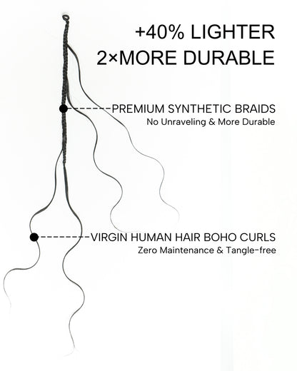 Small Pack 20 Strands Crochet Boho Braids - 12"-24" Loose Body Wave Human Hair Boho Curls