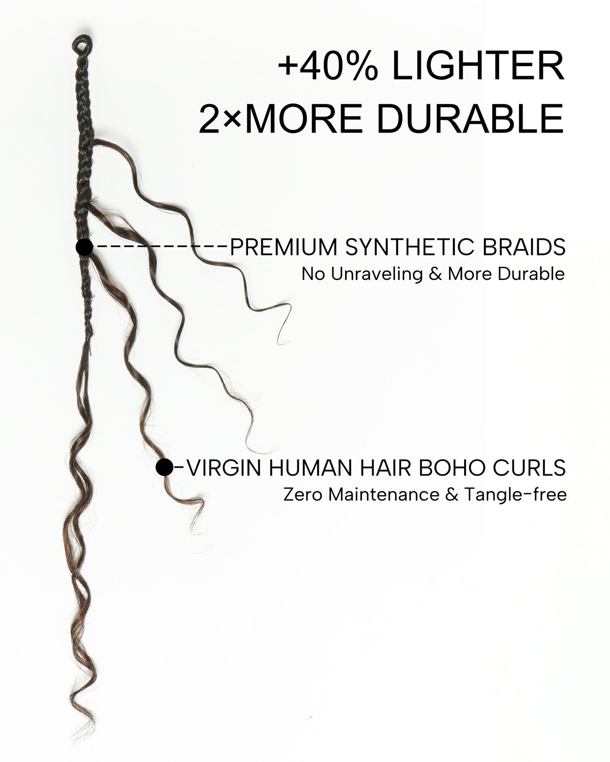 18" Crochet Braids With Human Hair Deep Wave Boho Curls 100 Strands/Pack