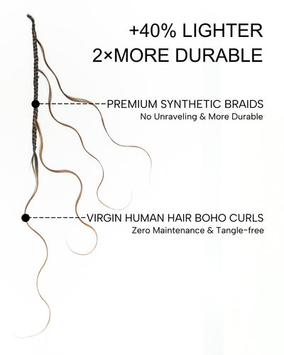 Custom Color Mix 12 Inch Body Wave Human Hair Boho Crochet Braids - Pre Loop