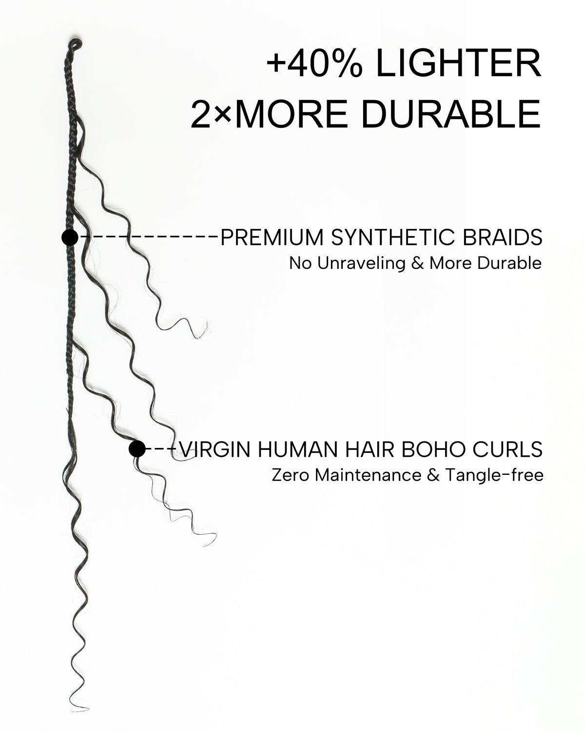 18" Crochet Braids With Human Hair Deep Wave Boho Curls 100 Strands/Pack