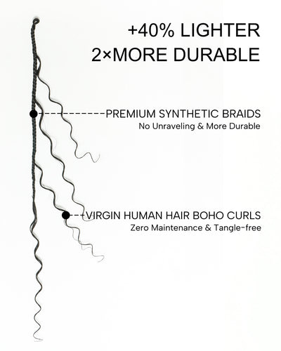 Kiki Crochet Braids - 12"-30" With Human Hair Curls 100 Strands/Pack Deep Wave
