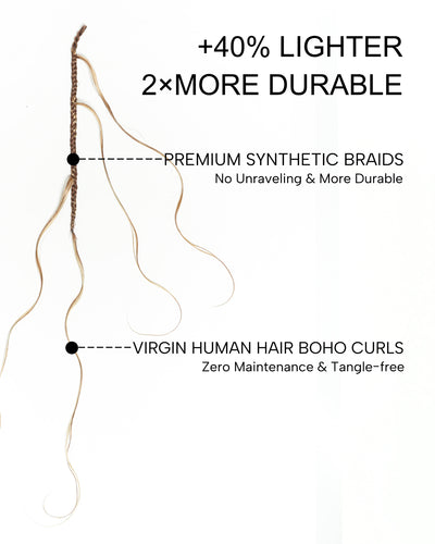 Custom Color Mix 12 Inch Body Wave Human Hair Boho Crochet Braids - Pre Loop