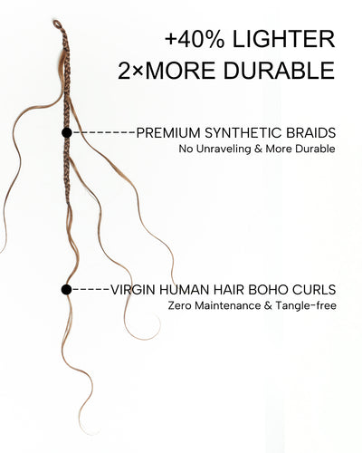 Custom Color Mix 12 Inch Body Wave Human Hair Boho Crochet Braids - Pre Loop