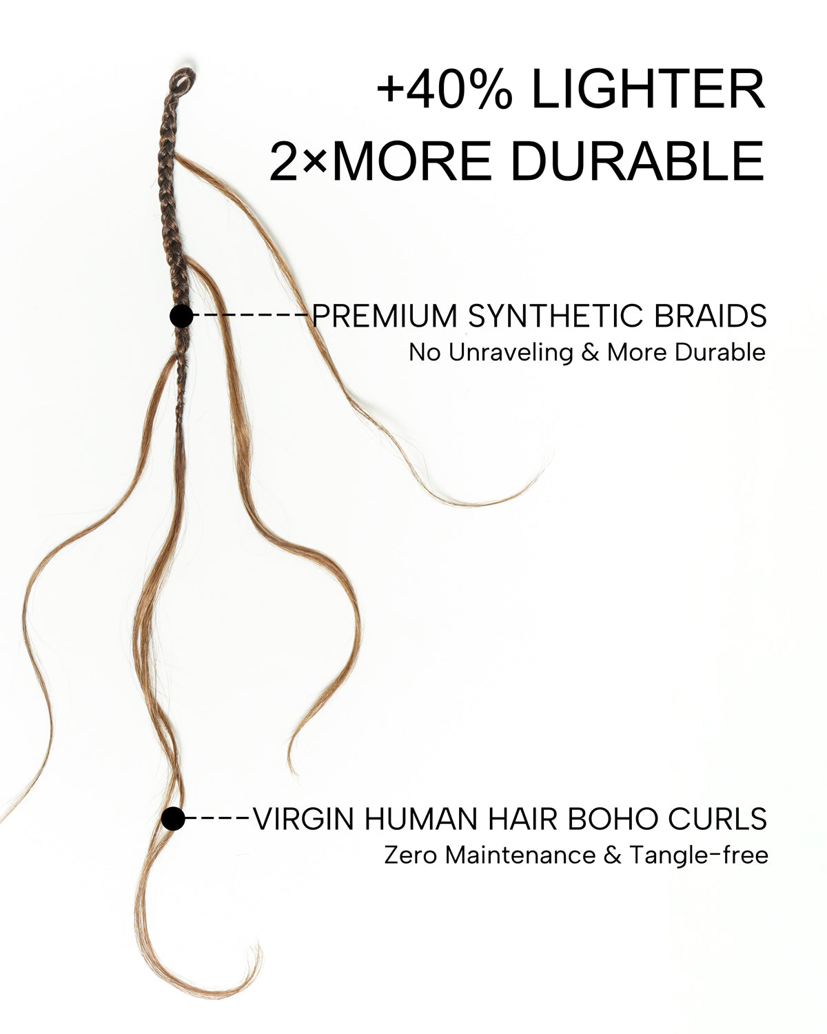 12" Human Hair Loose Body Crochet Boho Braids 120 Strands
