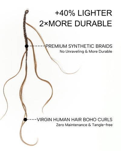Custom Color Mix 24 Inch Body Wave Human Hair Boho Crochet Braids - Pre Loop
