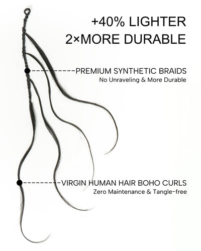 Michelle Crochet Braids - 12" Human Hair Body Wave Pre Loop (120 Strands)
