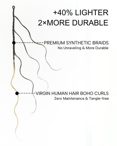 Custom Color Mix 12 Inch Body Wave Human Hair Boho Crochet Braids - Pre Loop