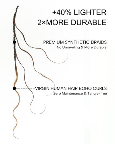 Custom Color Mix 12 Inch Body Wave Human Hair Boho Crochet Braids - Pre Loop
