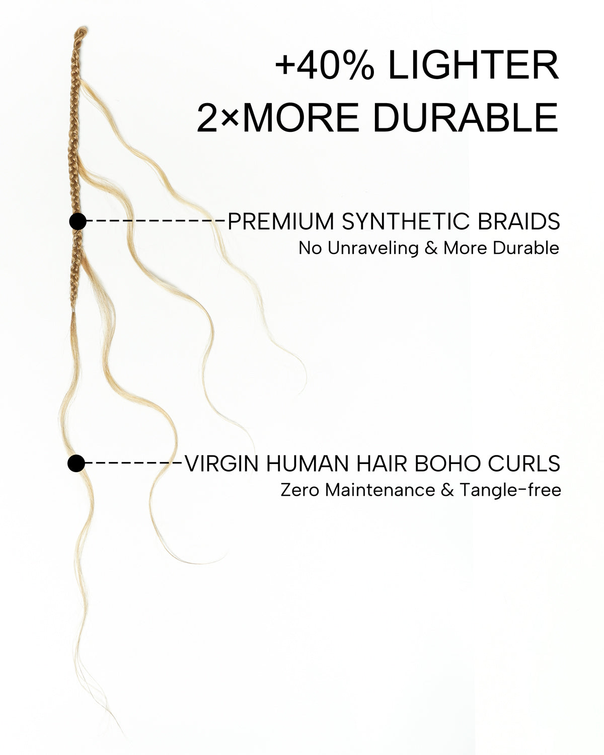 Michelle Crochet Braids - Pre Loop With Body Wave Human Hair Boho Curls (120 Strands)