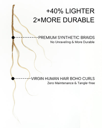 Custom Color Mix 12 Inch Body Wave Human Hair Boho Crochet Braids - Pre Loop