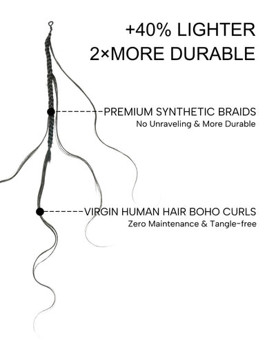 1-Hour Self-Braiding Solution: Miracle Knots/Crochet Boho Braids + Wefts Bundle in Human Hair Body Wave Style